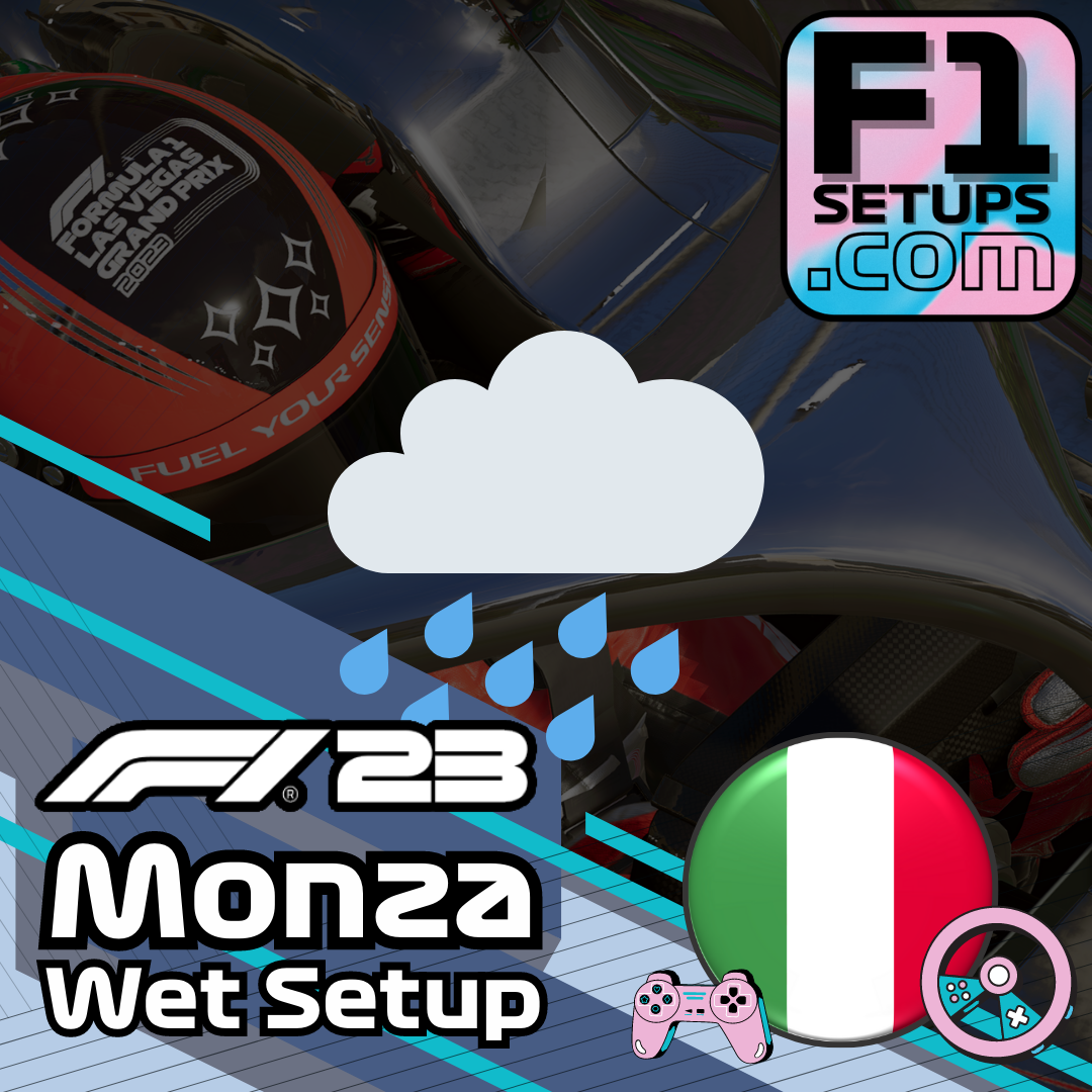 F Monza Wet Setup Guide F Setups