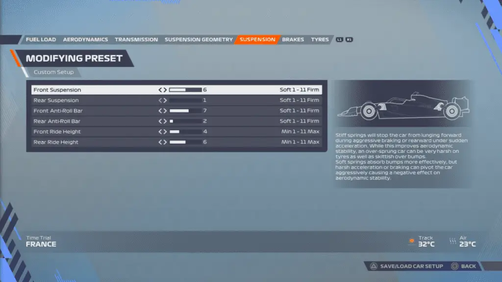 Suspension settings for the F1 22 France Setup.
