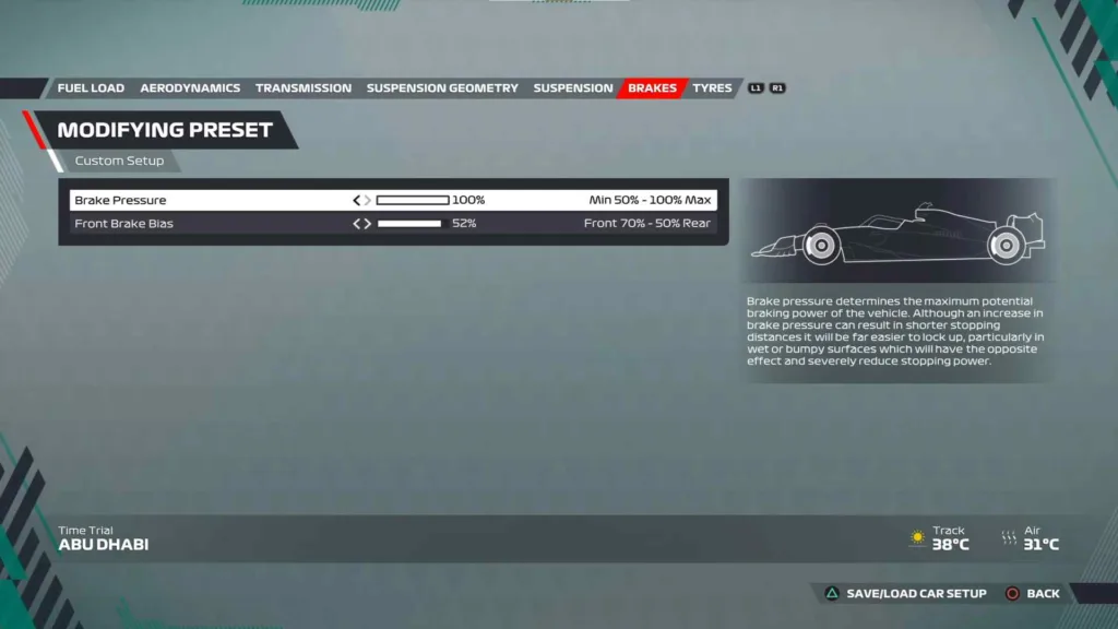Tyre pressure details for F1 22 Abu Dhabi Setup