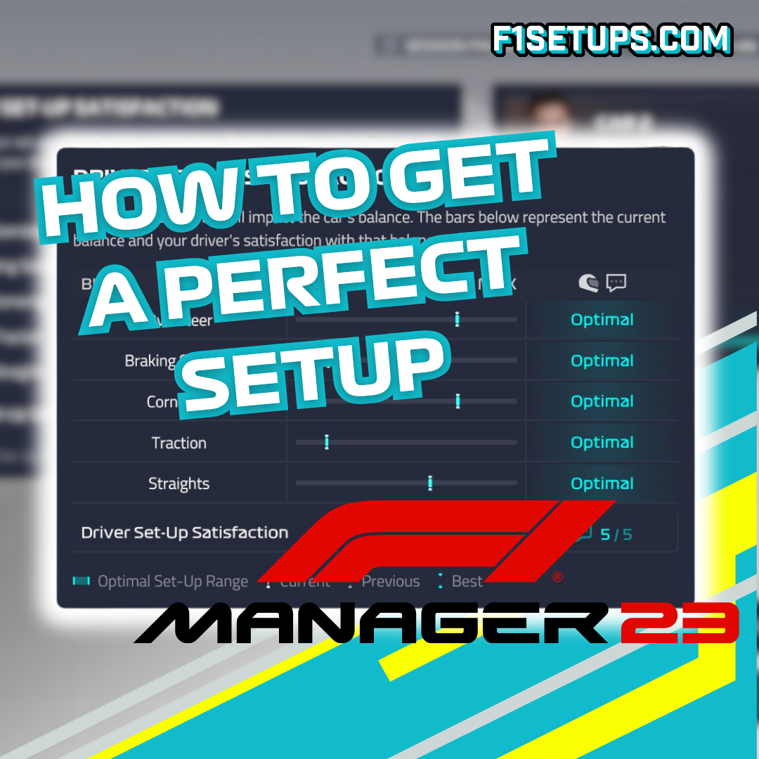 F1 Manager 23 Setup Guide F1Setups
